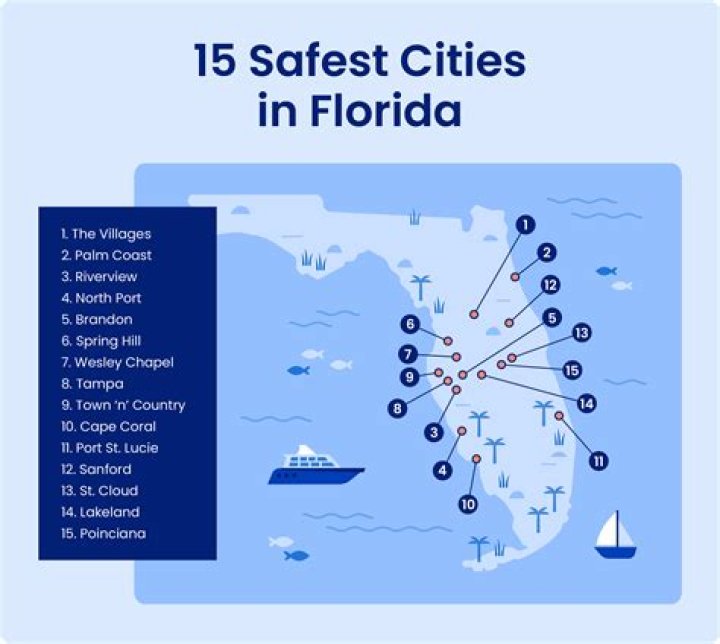 Discovering The Magic Of Orlando, FL: A City Like No Other