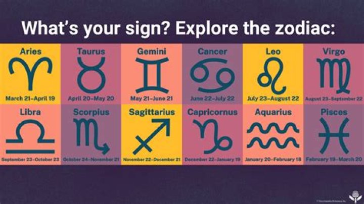 Discovering The Mysteries Of June 9 Zodiac Sign