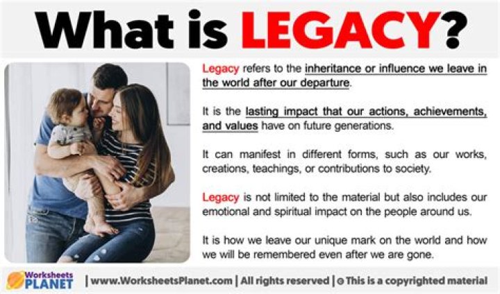 Exploring The Life And Legacy Of Χόμερ Τζέιμς Τζίγκμε Γκιρ