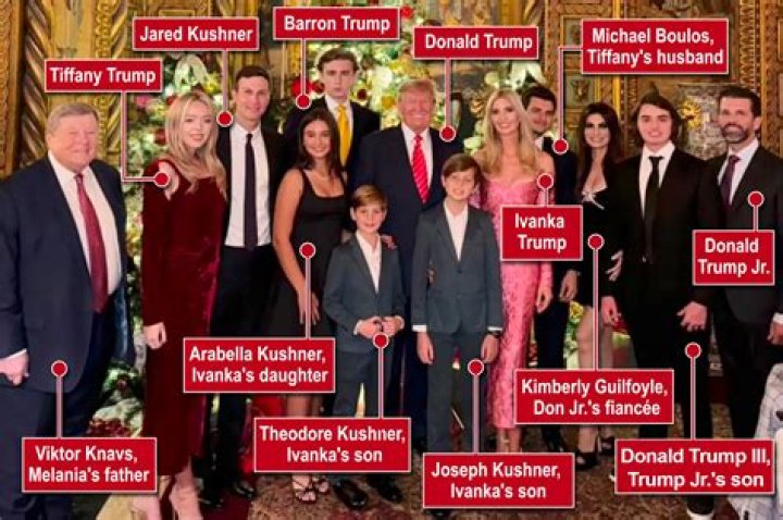Exploring The Mystery Of Barron Trump's Current Girlfriend