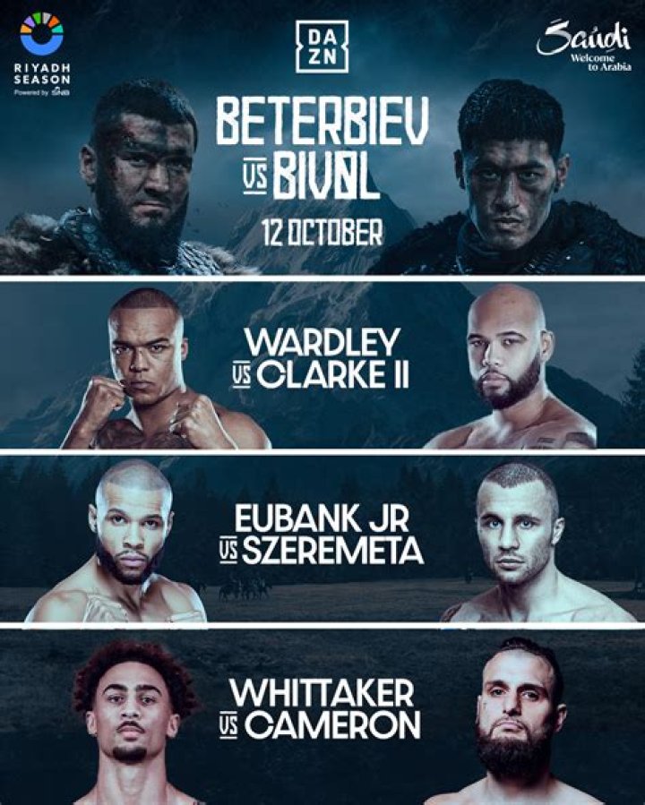 Is Dmitry Bivol Muslim? Find Out The Truth