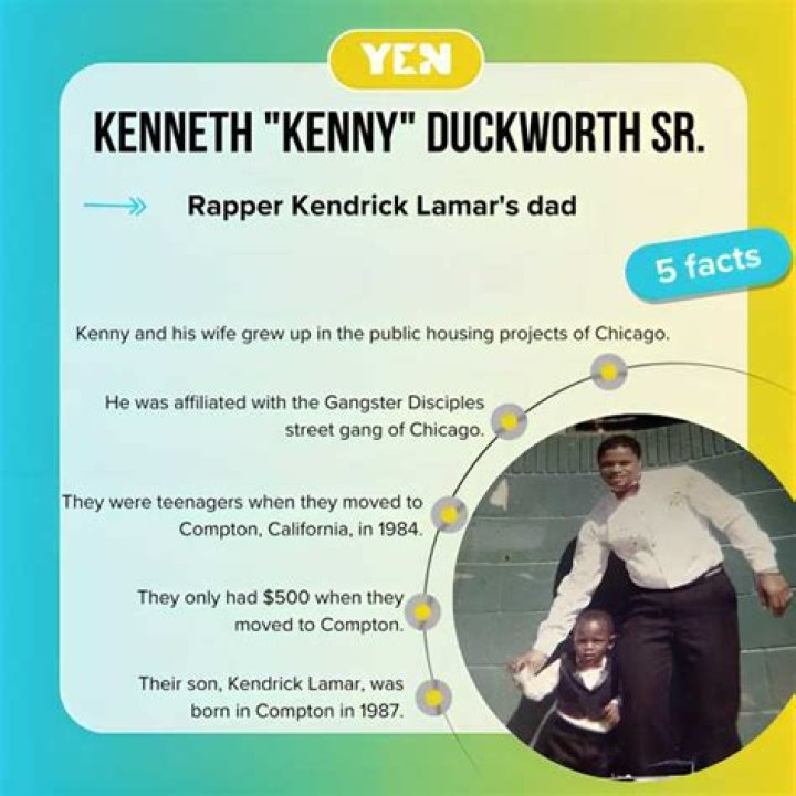 Kenny Duckworth: A Journey Through His Life And Achievements