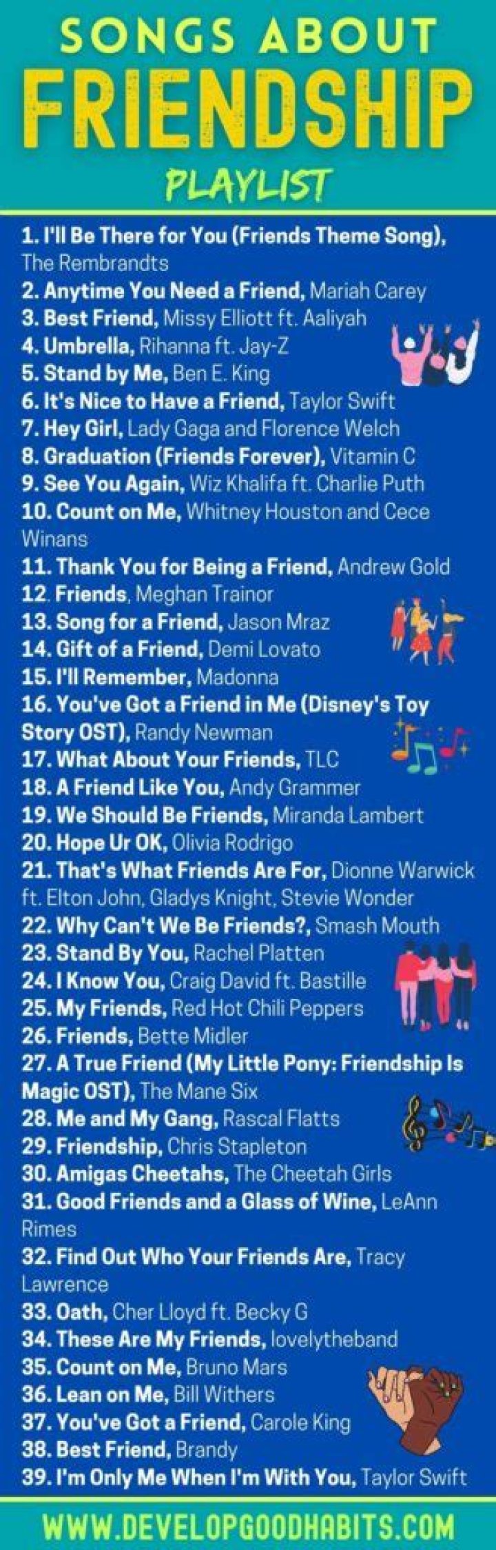 Melodies Of Togetherness: Friendship Songs Country