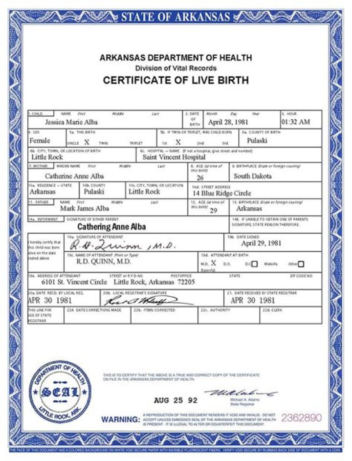 The Ultimate Guide To Lamine Yamal's Birth Certificate