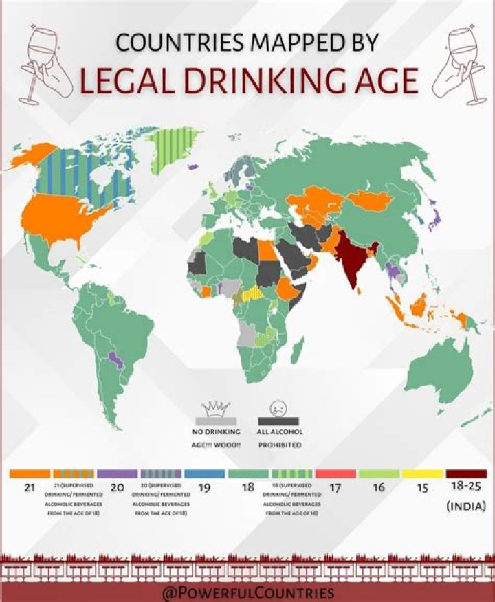 Understanding The Legal Drinking Age In Roatan, Honduras