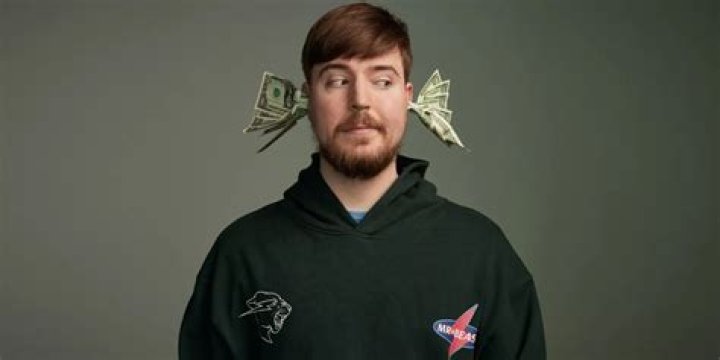 Unveiling The Height Of Jimmy From Mr. Beast