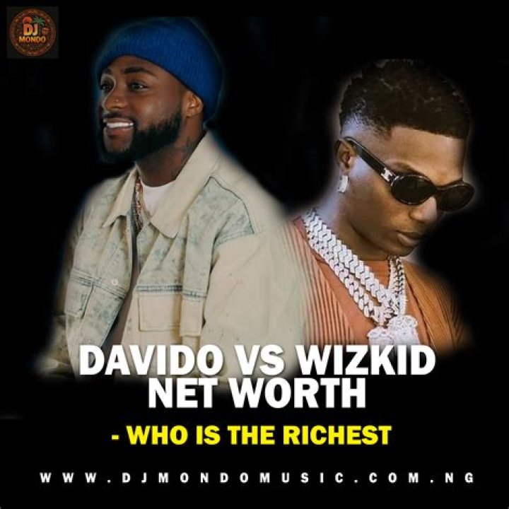 Unveiling The Wealth: Davido And Wizkid Net Worth 2024