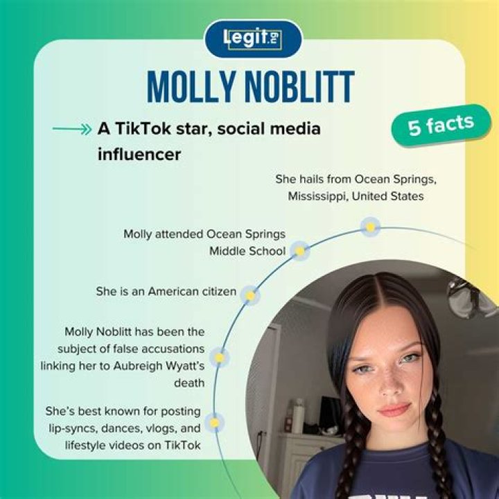 Where To Find Molly Noblitt In Jain: A Comprehensive Guide